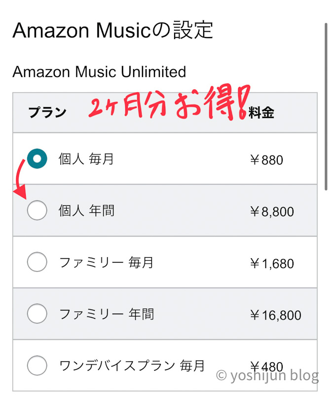 Amazon music unlimited　プラン