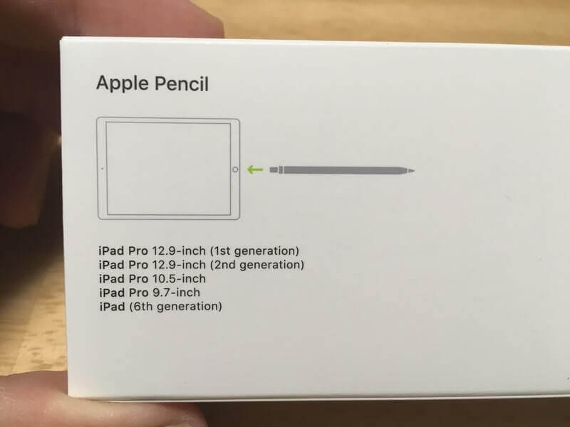 Apple Pencil　外箱