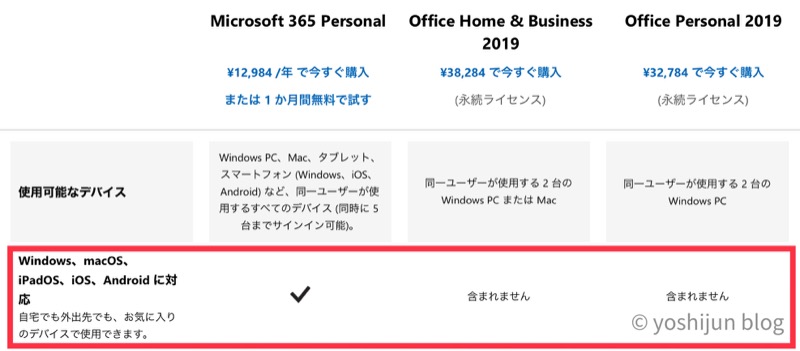 Microsoft 365 Personal　対応デバイス