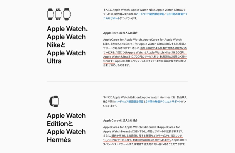 AppleCare+ for Apple Watch　修理費用