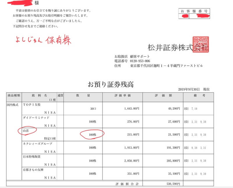 松井証券