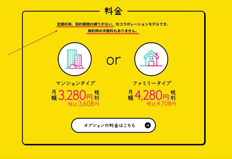 おてがる光